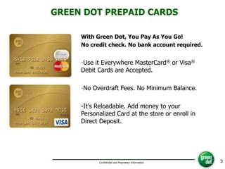 greendotcredit|green dot credit card problems.